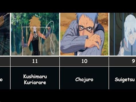 The 20 Strongest Hidden Mist Ninja In Naruto History, .